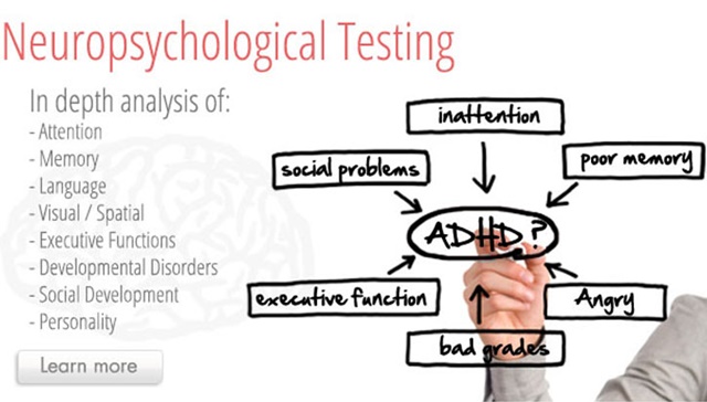 Why Have Neuropsychological Testing