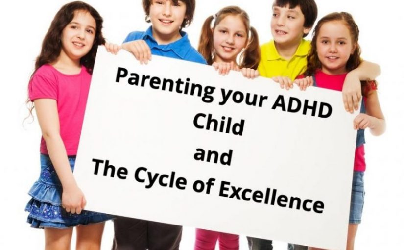 Parenting Your ADHD Child